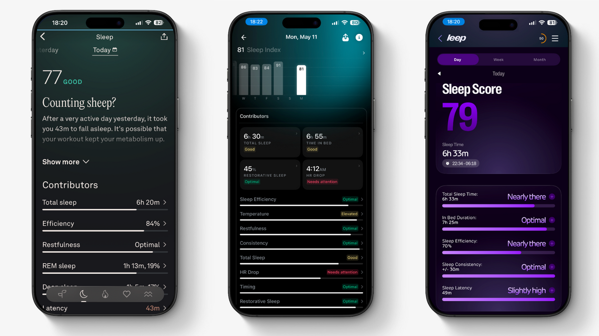 What Is Your Sleep Ring Actually Measuring?